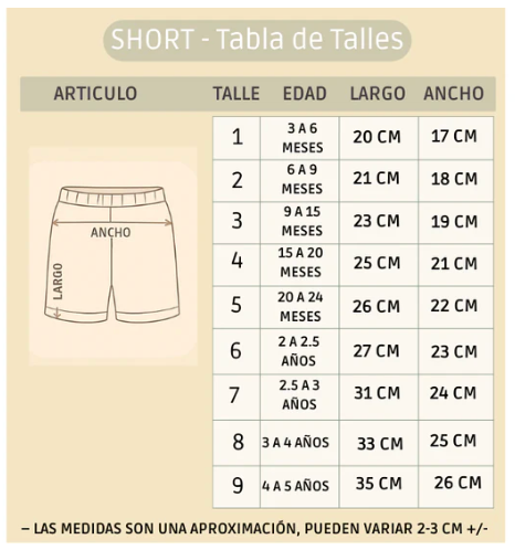 Pack X3 Conjunto remera combinada y short panda