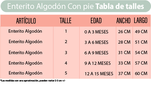 Pack X5 Enterito Cocodrilo con Gorro