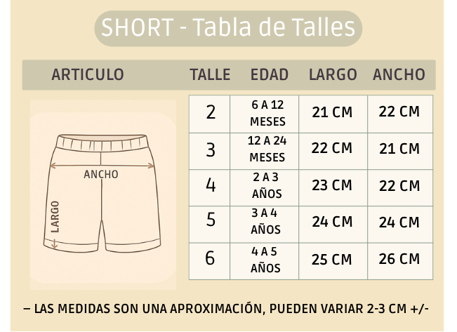 Pack X5 Conjunto Argentina suplente remera y short