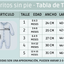 Pack X5 Enterito Liso Manga Corta