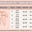 Combo emprendedor pack de 20 Enteritos de Invierno